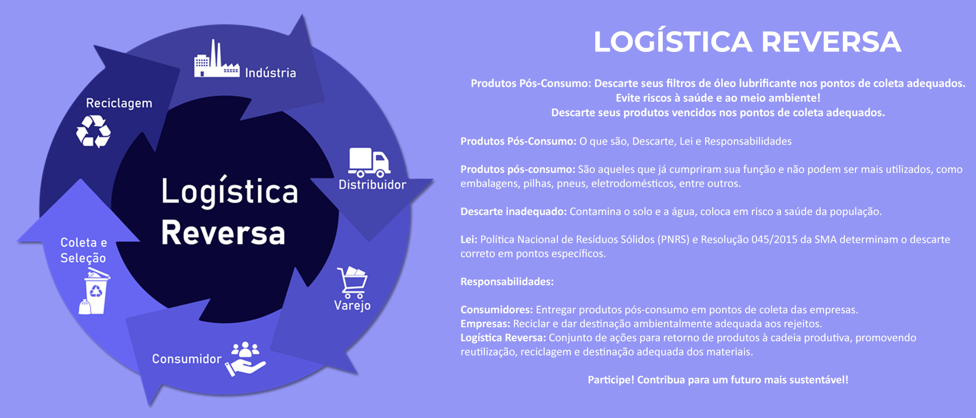 Logística-Reversa-link