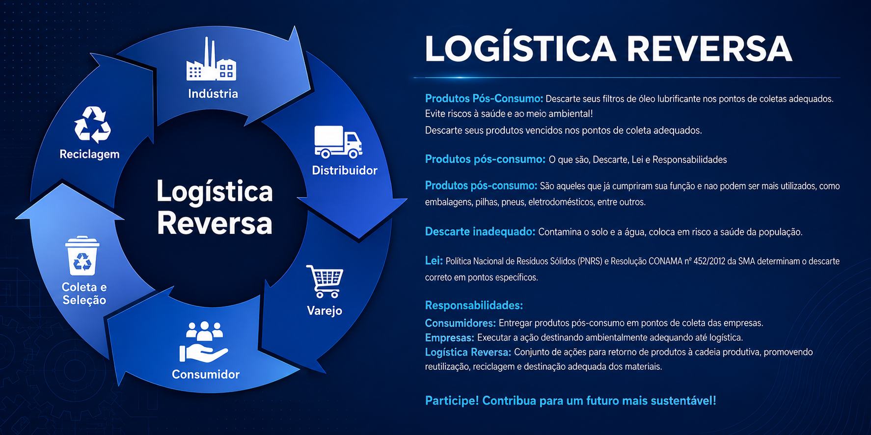 logistica_reversa_filtros_barra_web